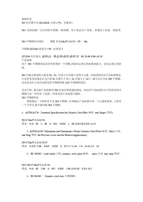 304不锈钢管