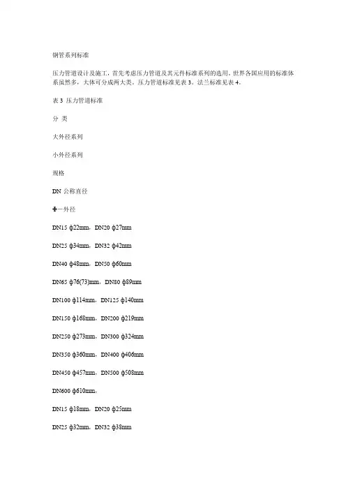 钢管管径大小系列