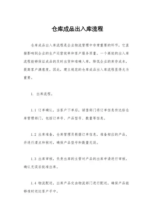 仓库成品出入库流程