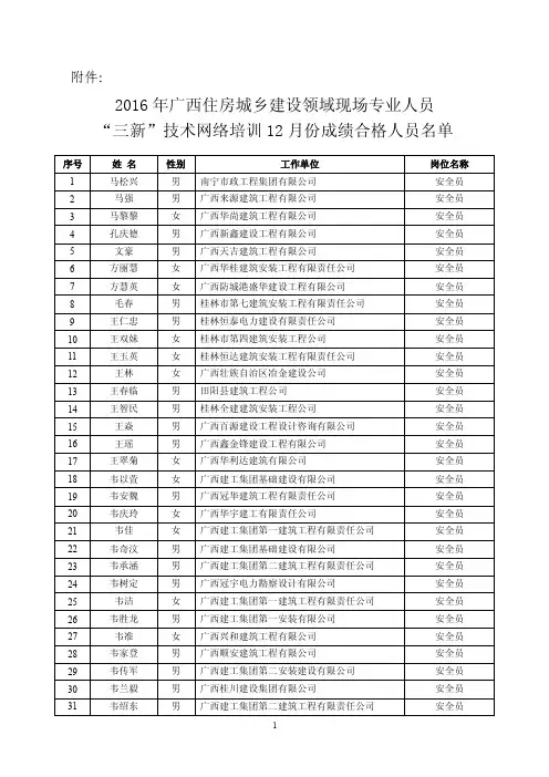 关于公布2015年广西住房城乡建设领域现场专业人员三新技术网络培训7