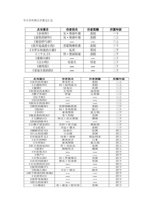 外国文学中小学课文汇总