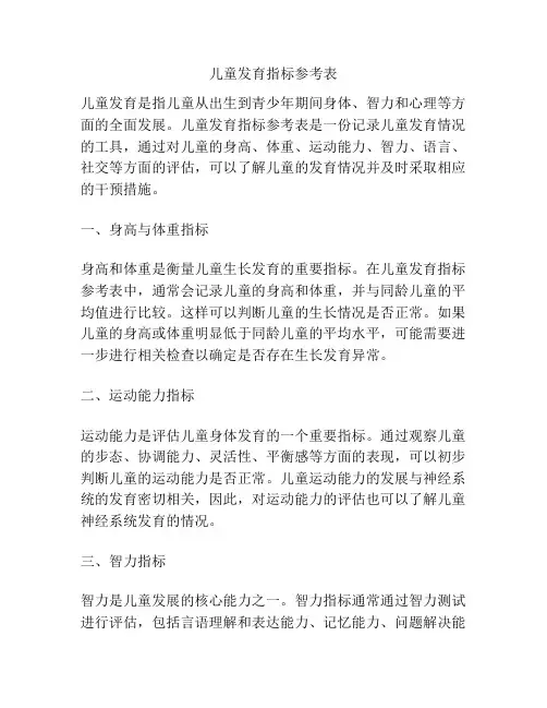 儿童发育指标参考表
