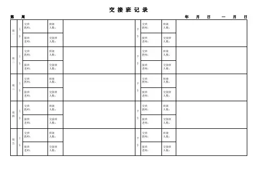 幼儿园交接班记录样表