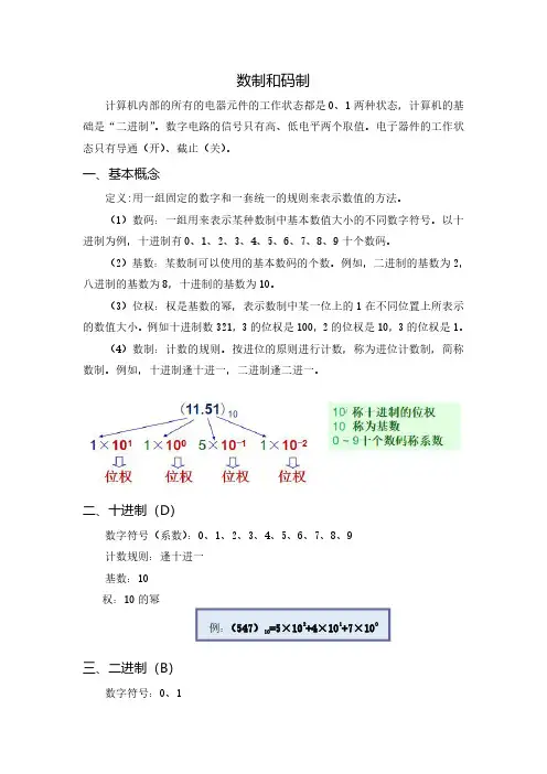 西门子1200系列PLC教程-数制和码制