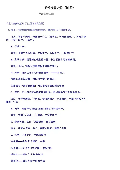 手部按摩穴位（附图）