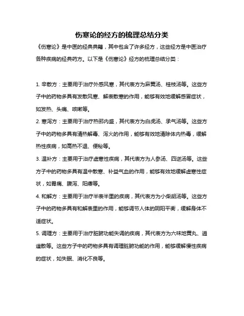 伤寒论的经方的梳理总结分类