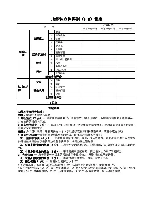 FIM评定量表