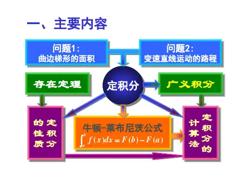 北京邮电大学《高等数学教学课件》5-习题课