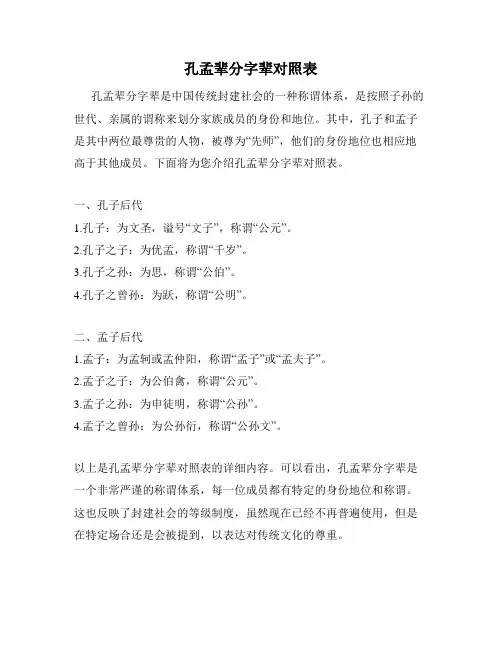 孔孟辈分字辈对照表
