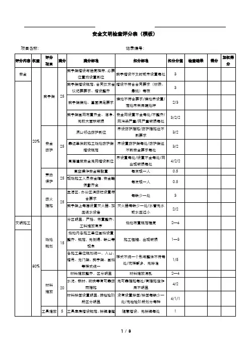 安全文明检查评分表(模板)