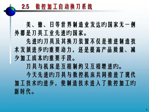 数控机床ATC系统