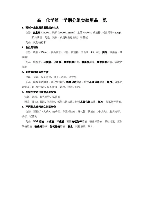 高中化学分组实验用品一览