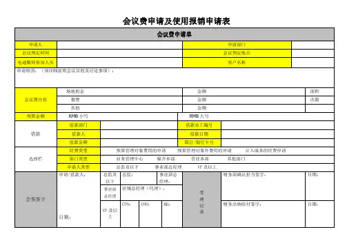 会议费申请及使用报销申请表