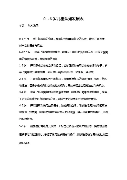 0～6岁儿童认知发展表