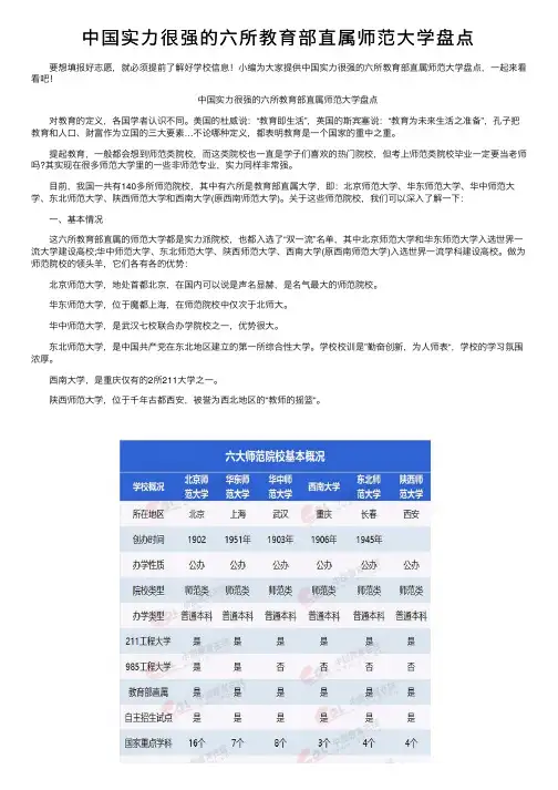 中国实力很强的六所教育部直属师范大学盘点