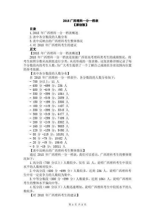 2018广西理科一分一档表