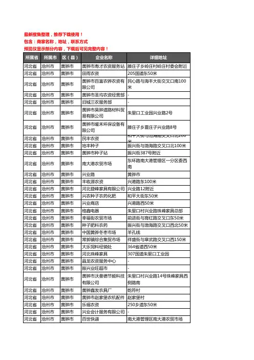 新版河北省沧州市黄骅市农资行业企业公司商家户名录单联系方式地址大全112家