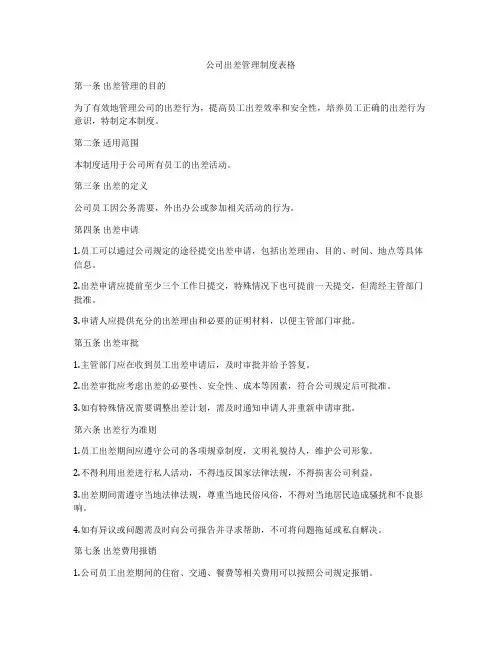 公司出差管理制度表格