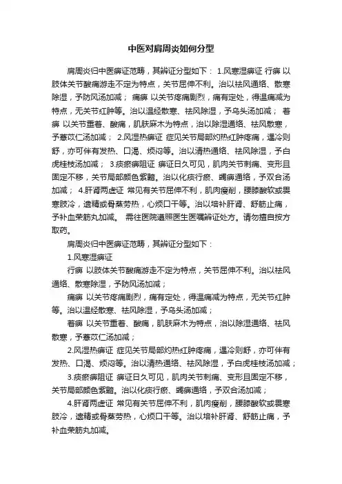 中医对肩周炎如何分型