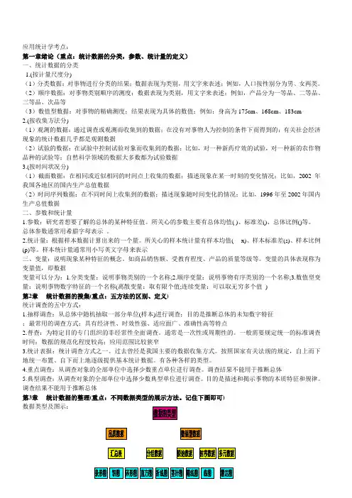 应用统计学考点