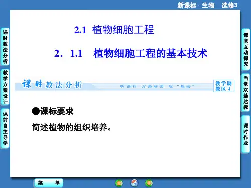 2.1.1 植物细胞工程的基本技术 课件 1
