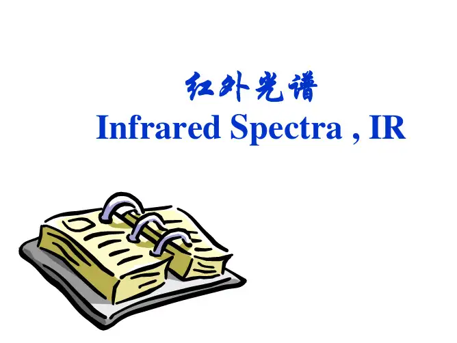 IR