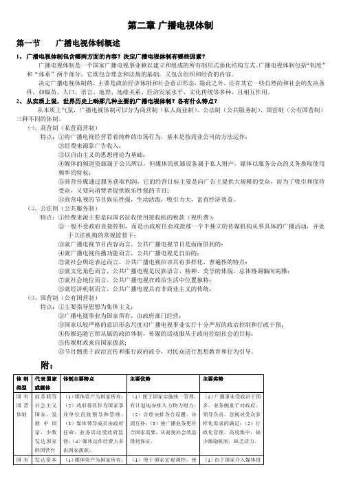 (完整word版)中外广播电视史