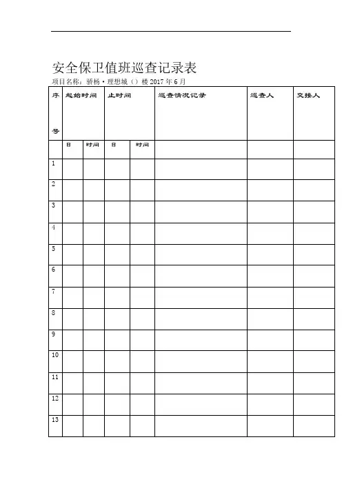 门卫值班巡查记录表