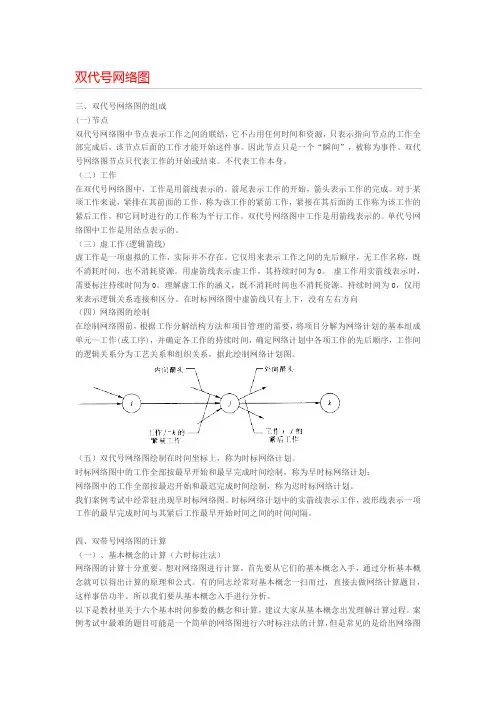 双代号网络图