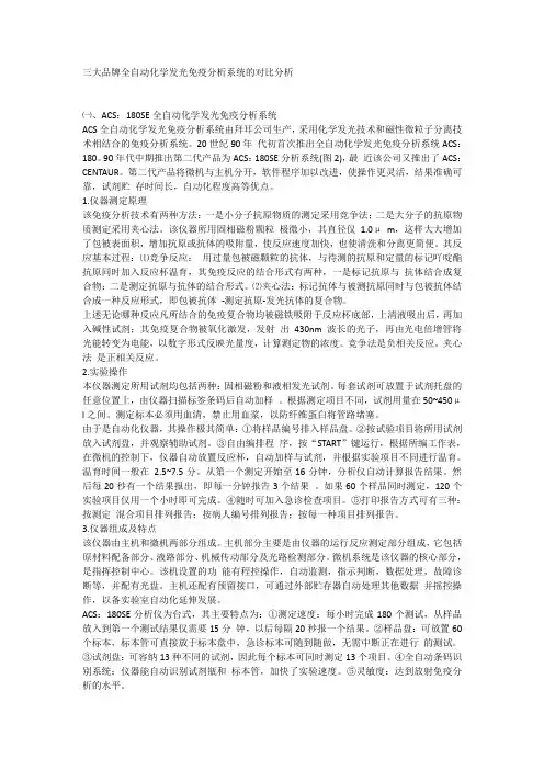 三大品牌全自动化学发光免疫分析系统的对比分析
