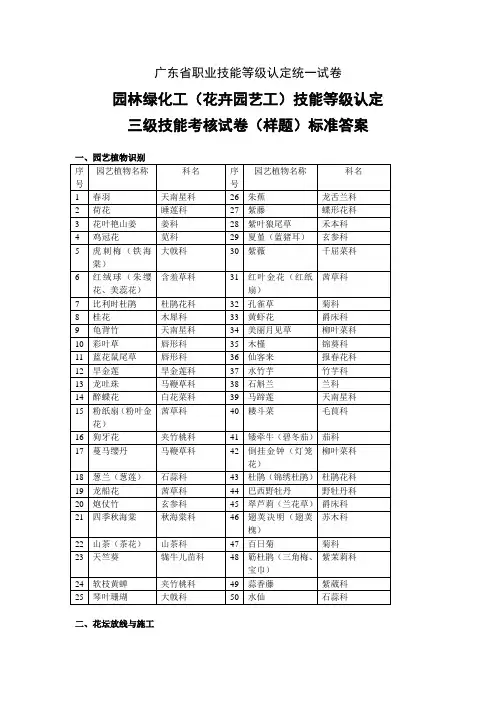 广东省职业技能等级认定试卷 证书题库答案园林绿化工 高级 三级实操的答案标准格式(样题)