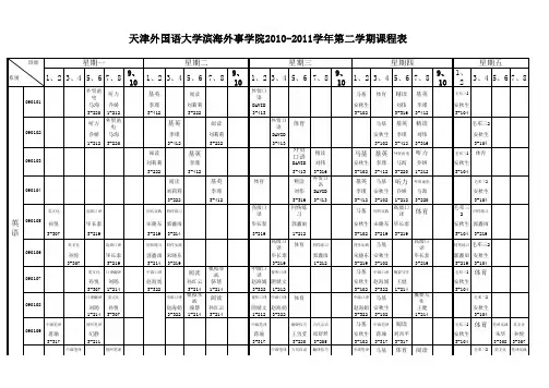 2010-2011-2课程表