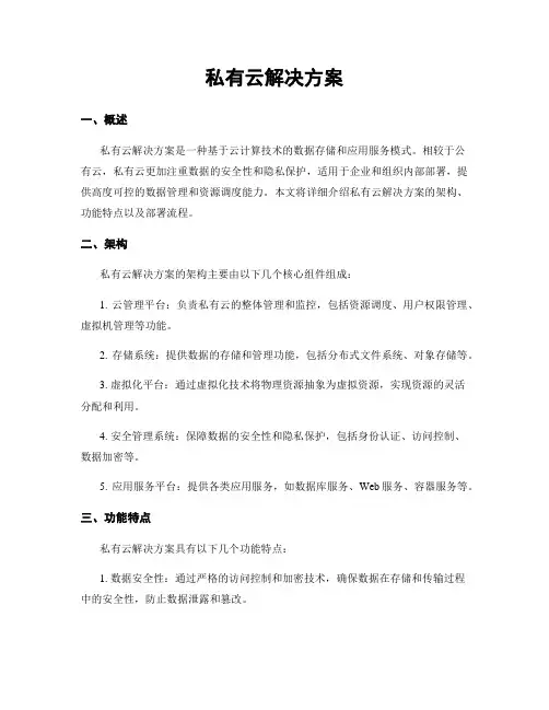 私有云解决方案