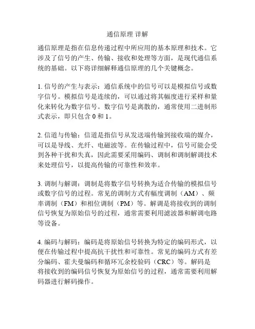 通信原理 详解
