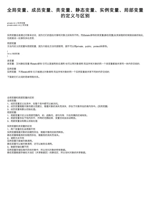 全局变量、成员变量、类变量、静态变量、实例变量、局部变量的定义与区别