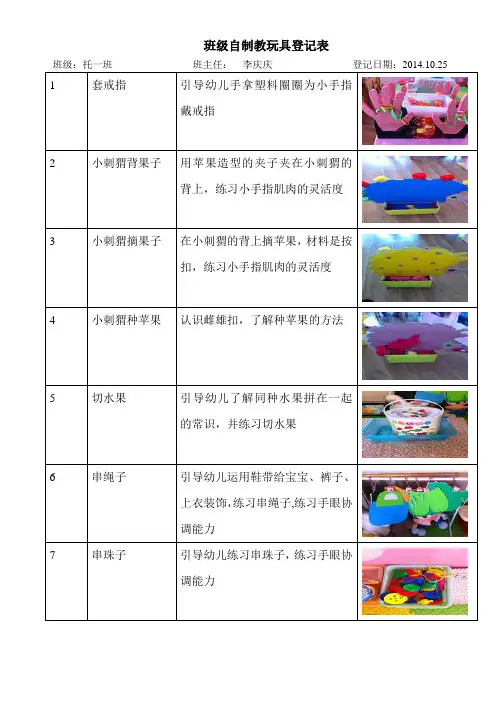 班级自制教玩具登记表