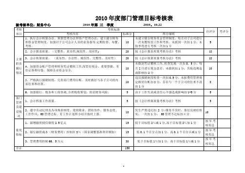 部门绩效考核表