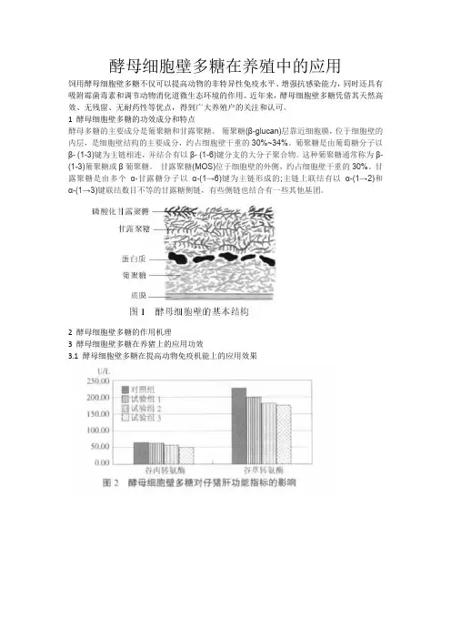 酵母细胞壁多糖