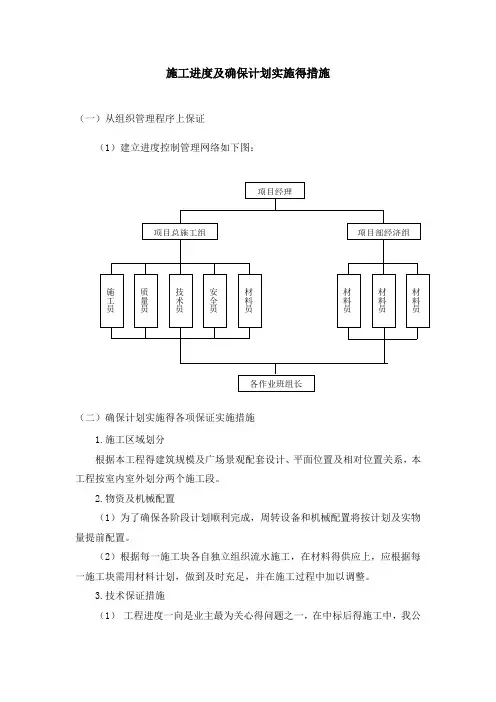 施工进度及确保计划实施的措施