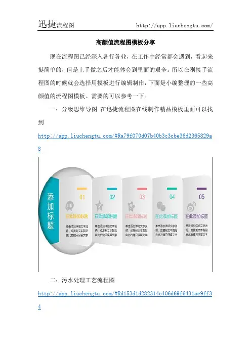 高颜值流程图模板分享