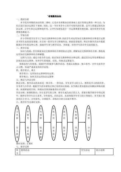 有理数的加法(2