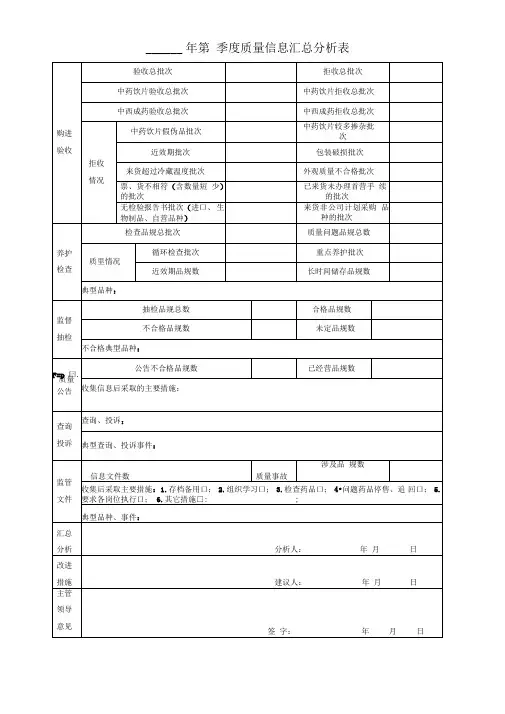 GSP-季度质量信息汇总分析表