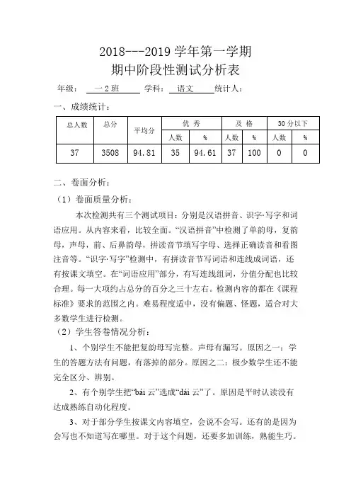 一2班语文期中阶段性测评卷面分析表