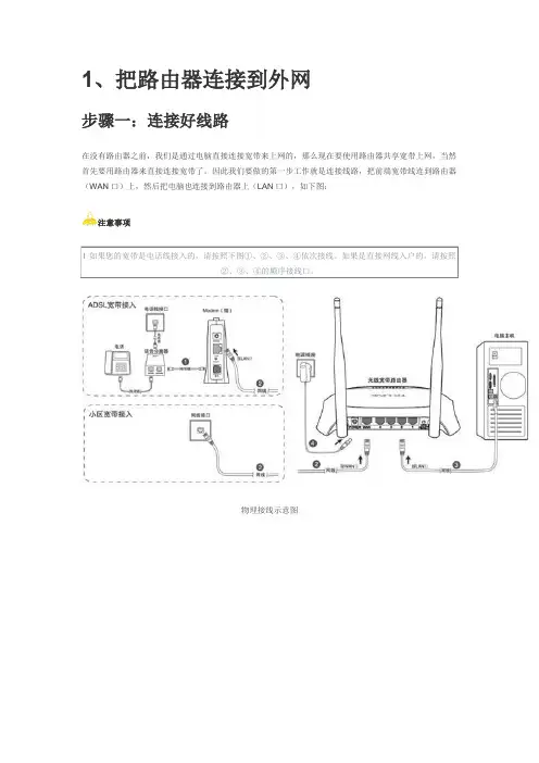 无线路由连接方法