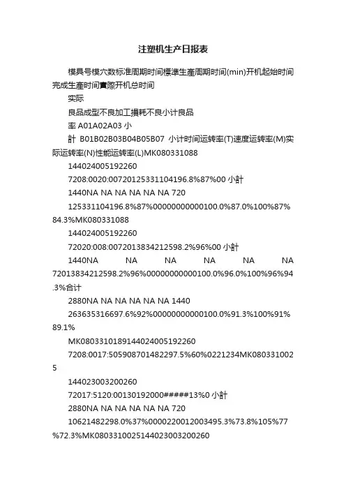 注塑机生产日报表