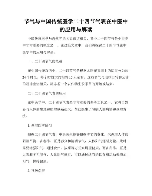 节气与中国传统医学二十四节气表在中医中的应用与解读