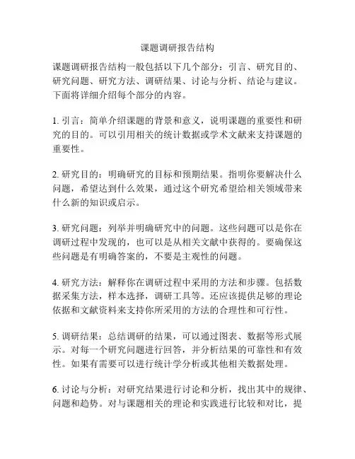 课题调研报告结构