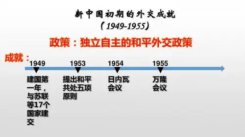 人教部编版八年级历史下册第17课外交事业的发展课件 (共34张PPT)