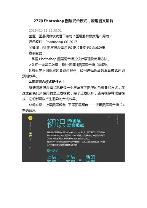 27种Photoshop图层混合模式，原理图文讲解