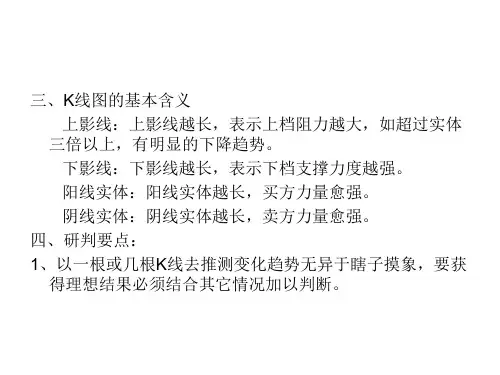 七章形态分析